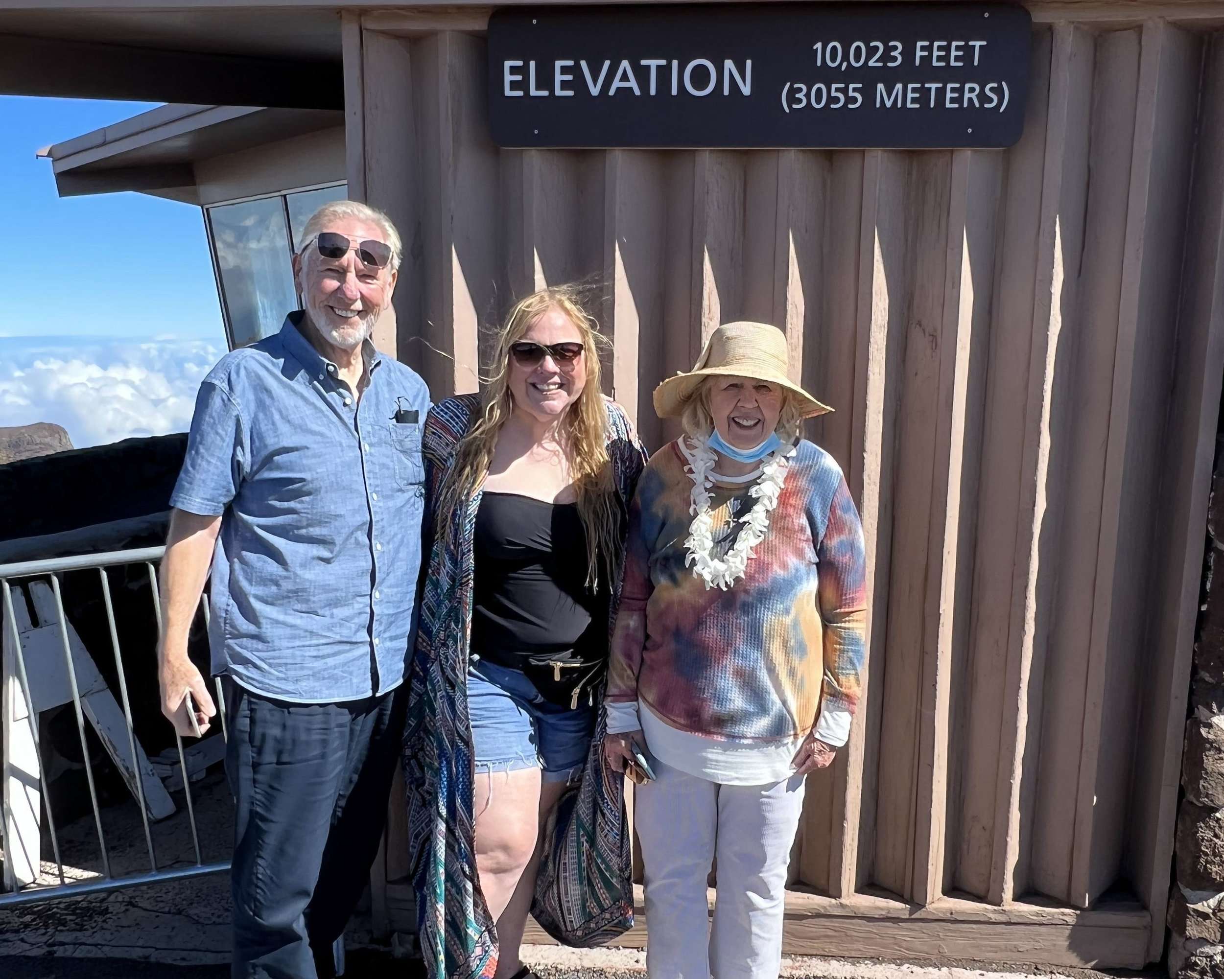 Haleakalā Elevation