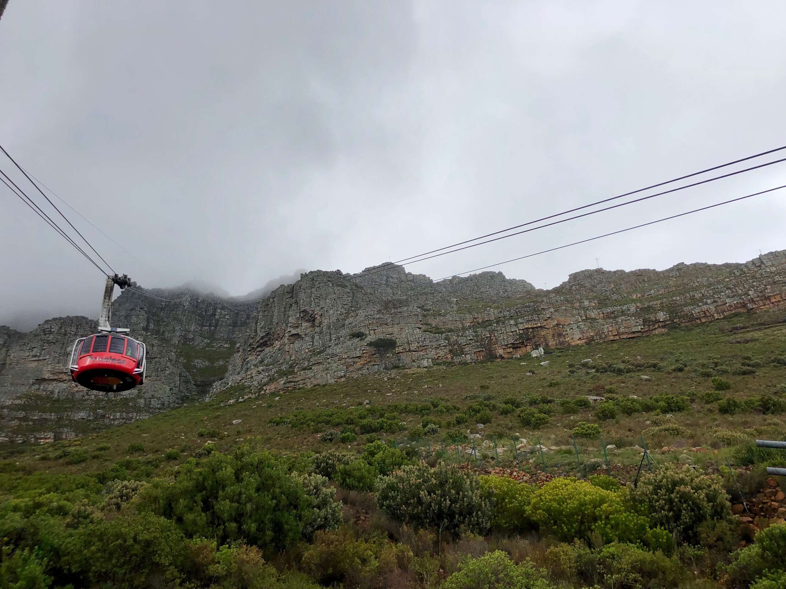 Aerial Cable Cars